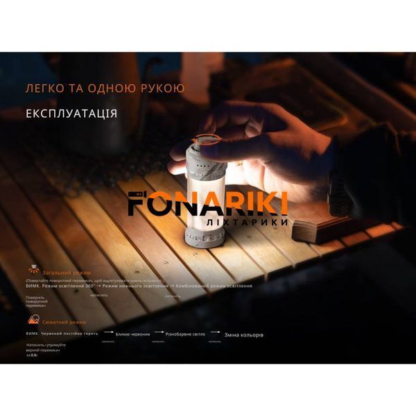 Ліхтар кемпінговий Fenix ​​CL22R білий