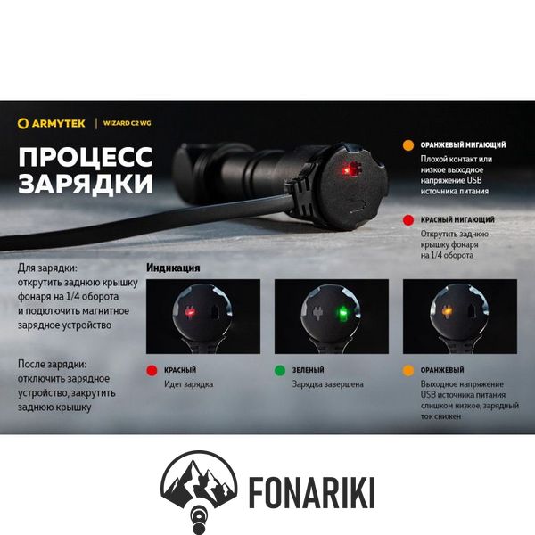 Налобный фонарь Armytek Wizard v4 C2 WG Magnet USB, Тёплый-зелёный свет