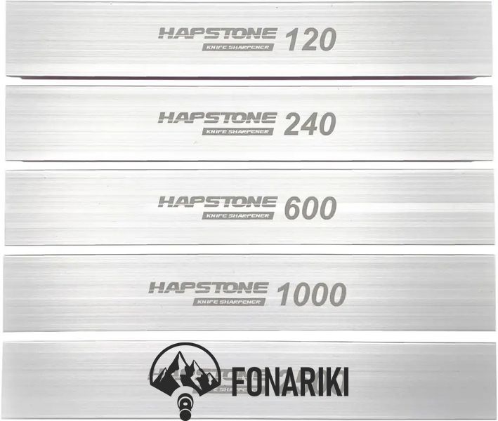 Комплект каменів Hapstone із оксид алюмінію