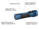 Фонарь Olight Seeker 4 Pro CW Midnight blue