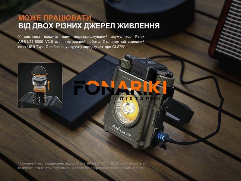 Фонарь прожектор Fenix ​​CL27R синий