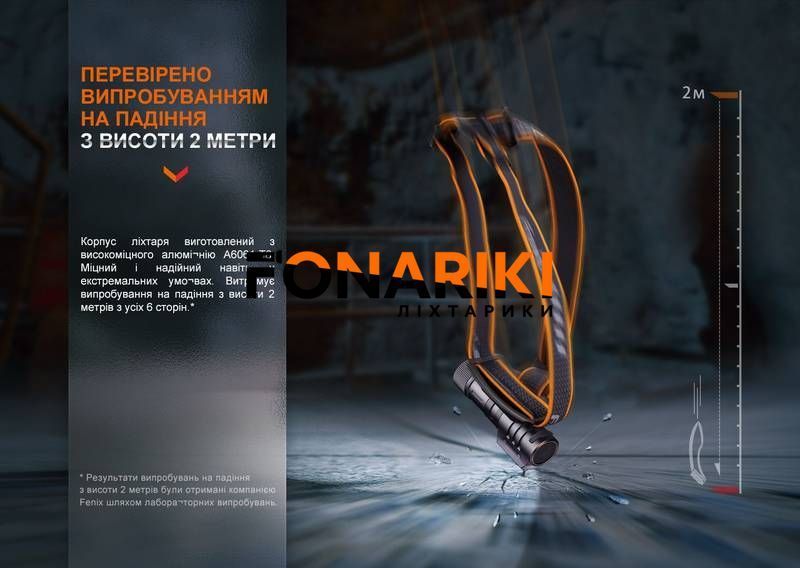 Фонарь налобный Fenix HM71R