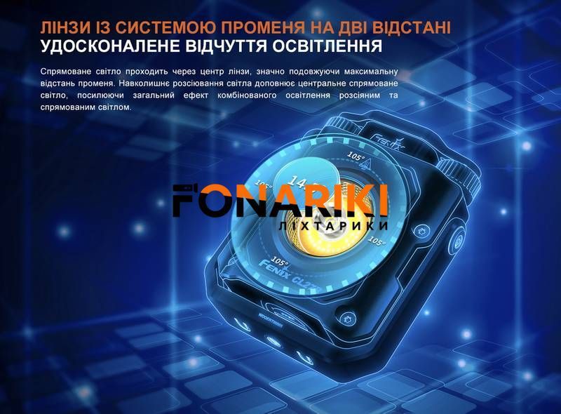 Фонарь прожектор Fenix ​​CL27R синий
