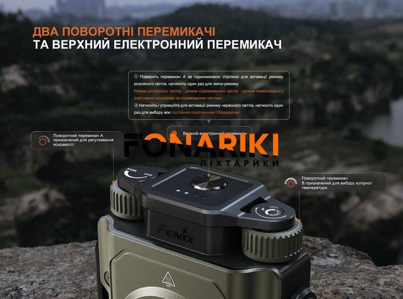 Фонарь прожектор Fenix ​​CL27R синий