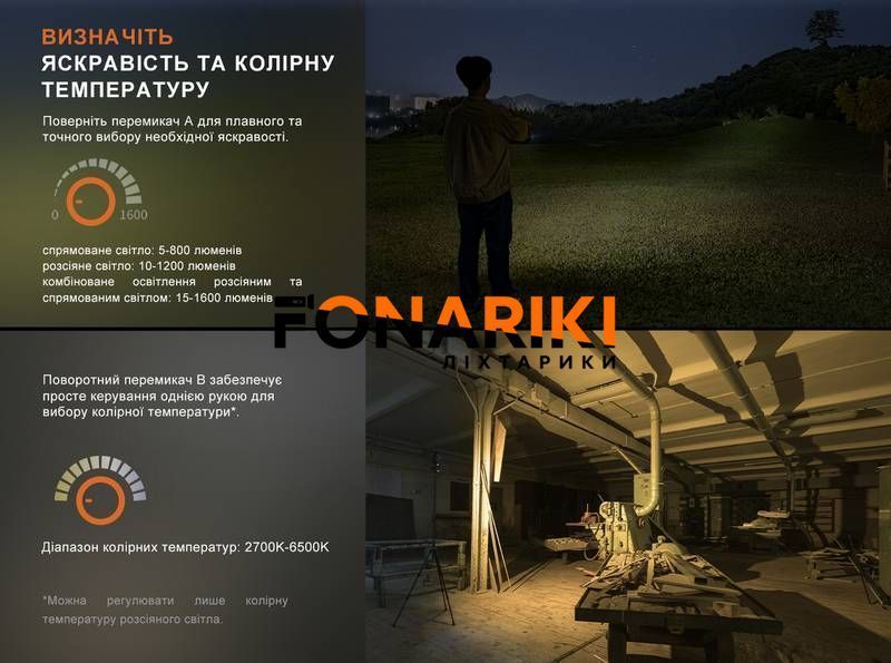 Фонарь прожектор Fenix ​​CL27R синий