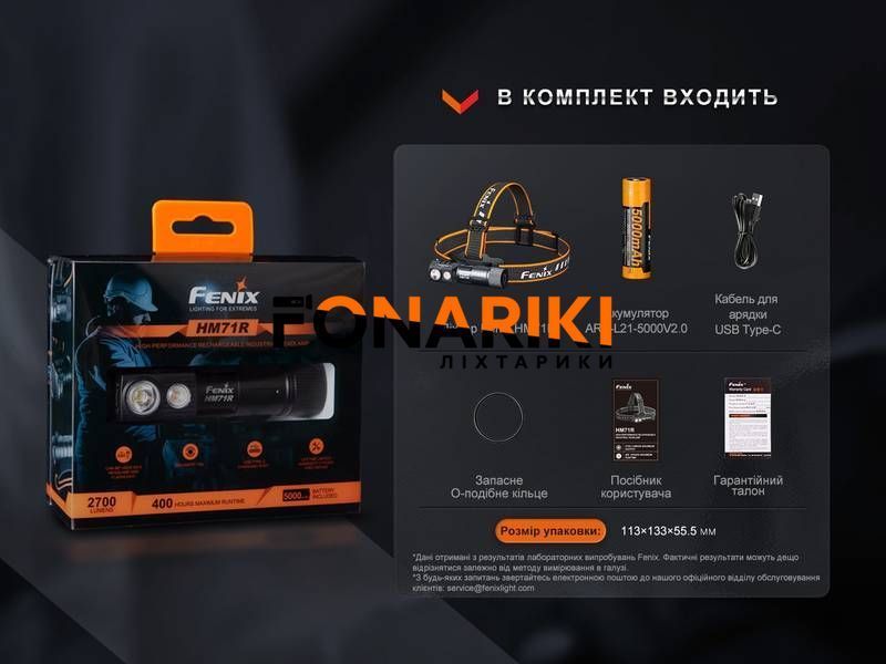 Фонарь налобный Fenix HM71R