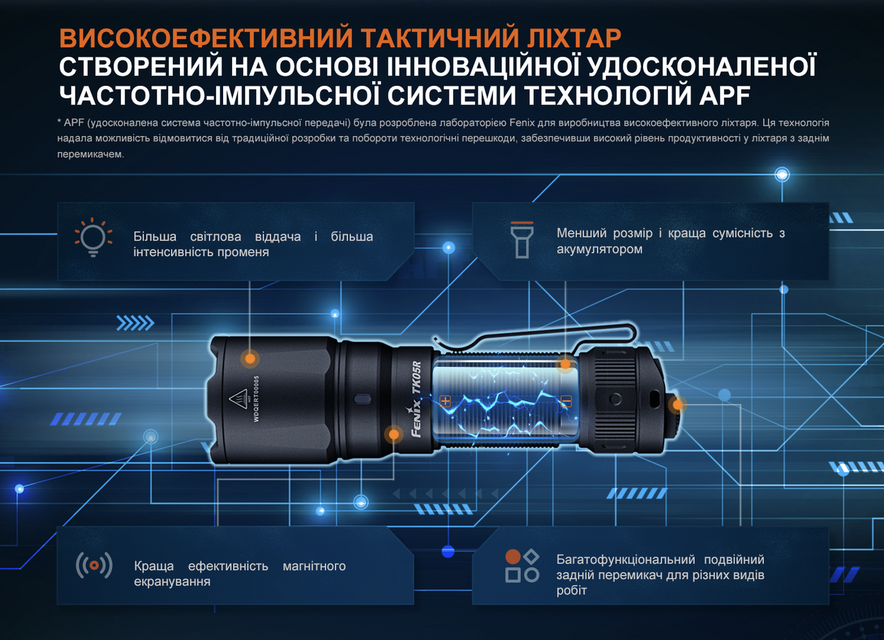 характеристики fenix tk05r